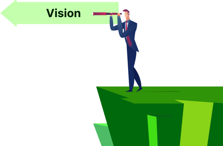 vission